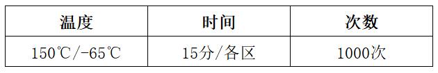 電子封裝可靠性測試需要做哪些測試？