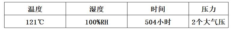 電子封裝可靠性測試需要做哪些測試？